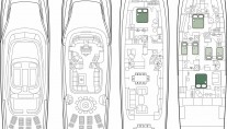 IRIS - Layout